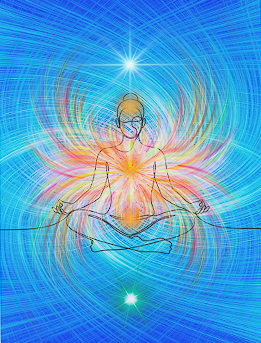 the three luminous centres of the subtle body